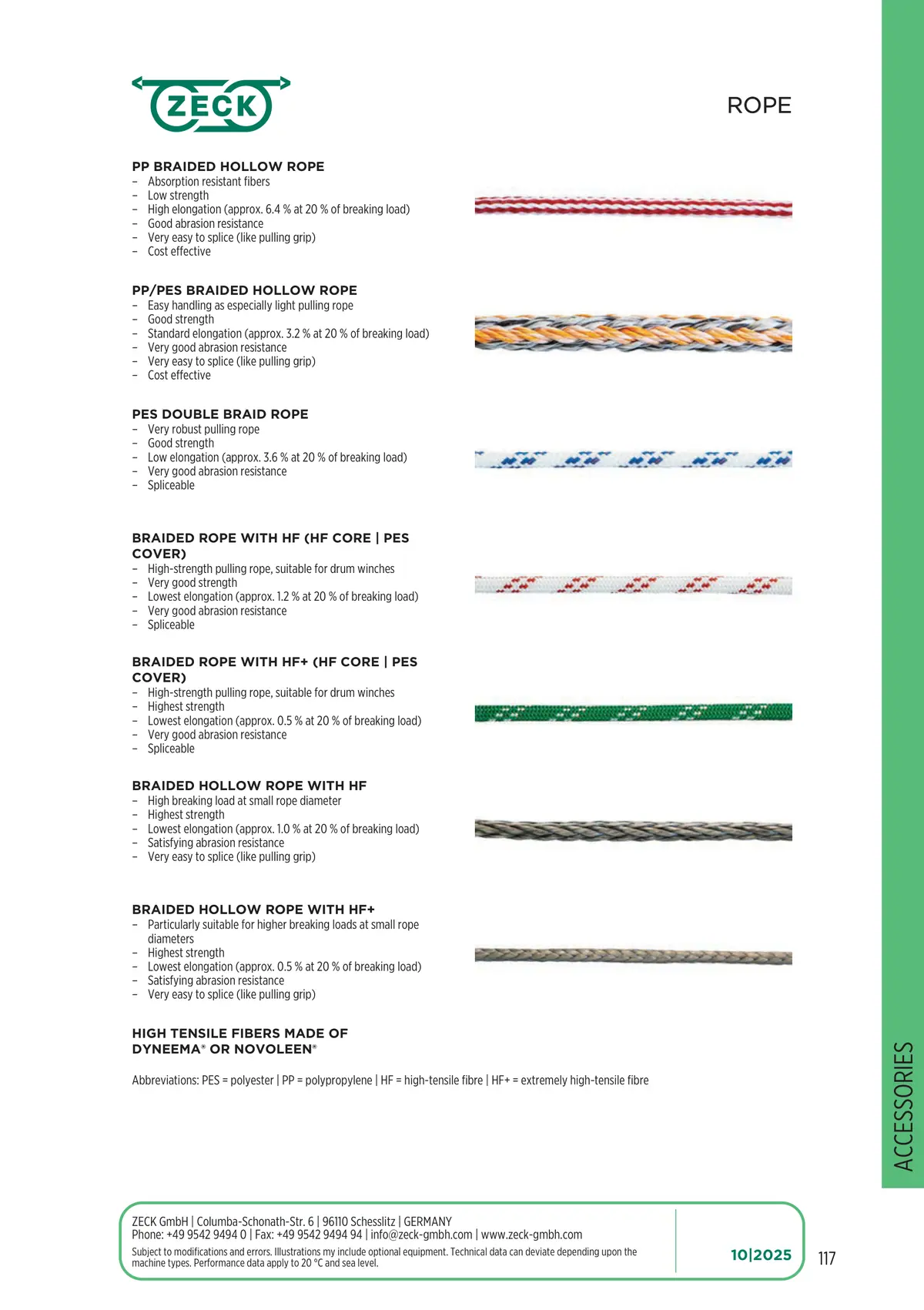 Catalogue page 117: ROPE