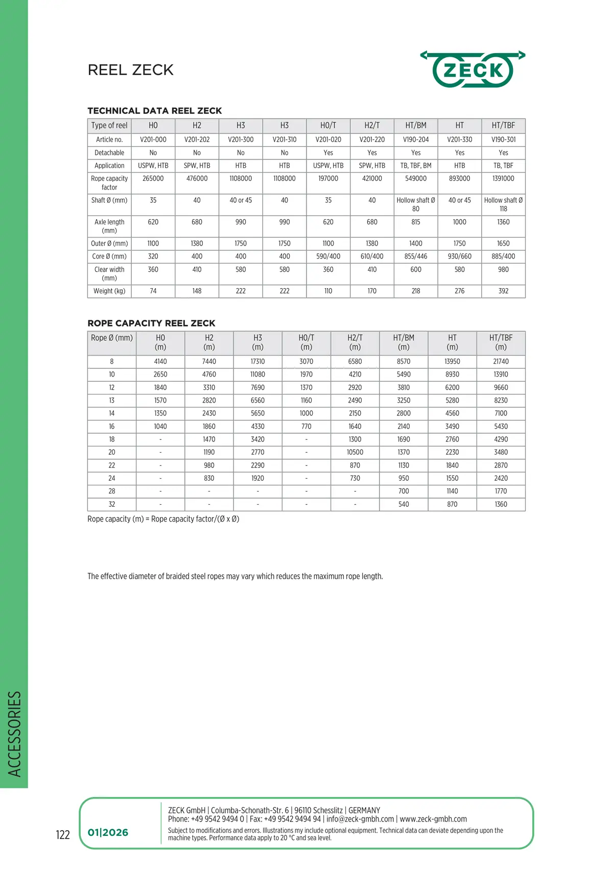 Catalogue page 122: REEL ZECK