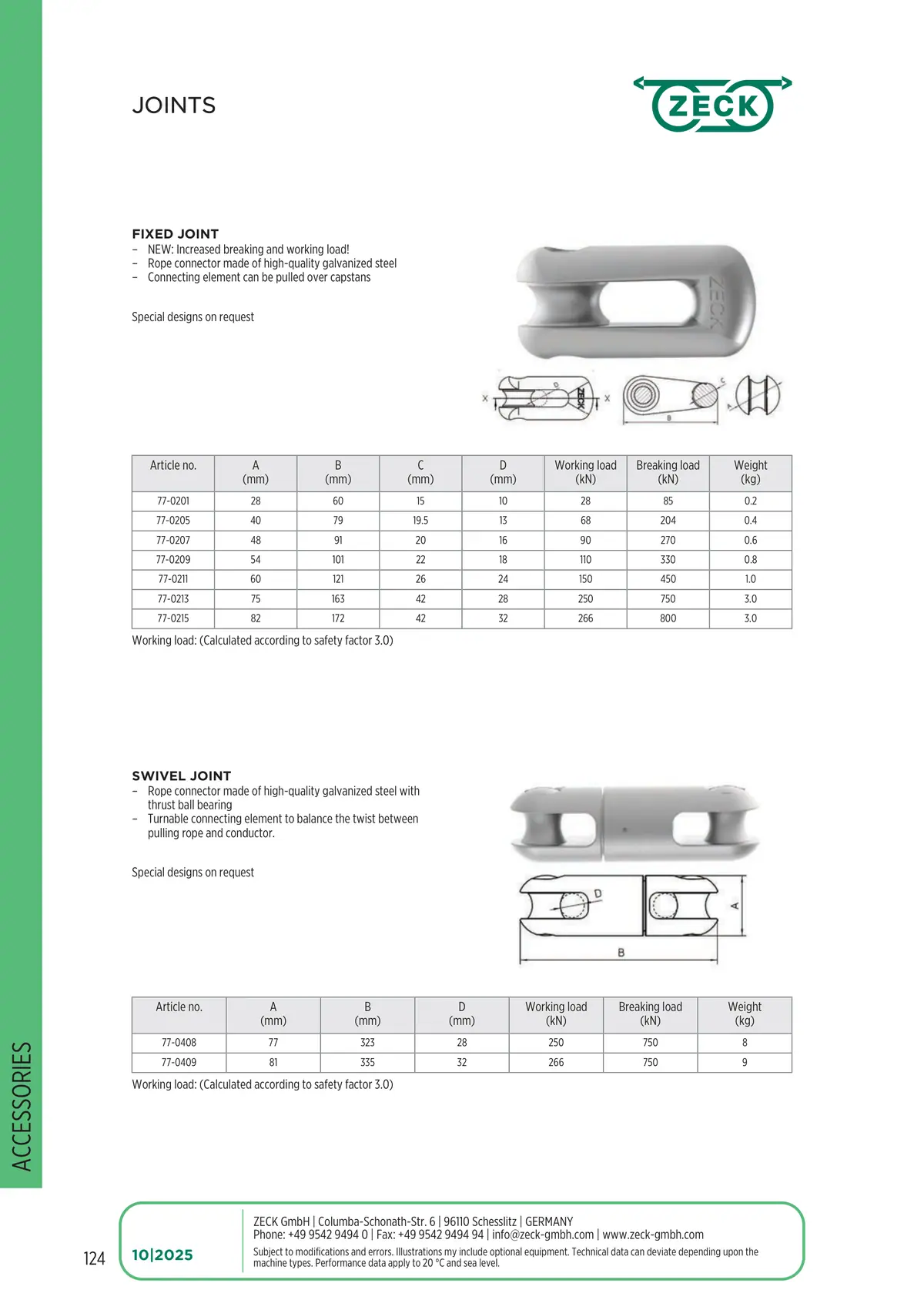 Catalogue page 124: JOINTS