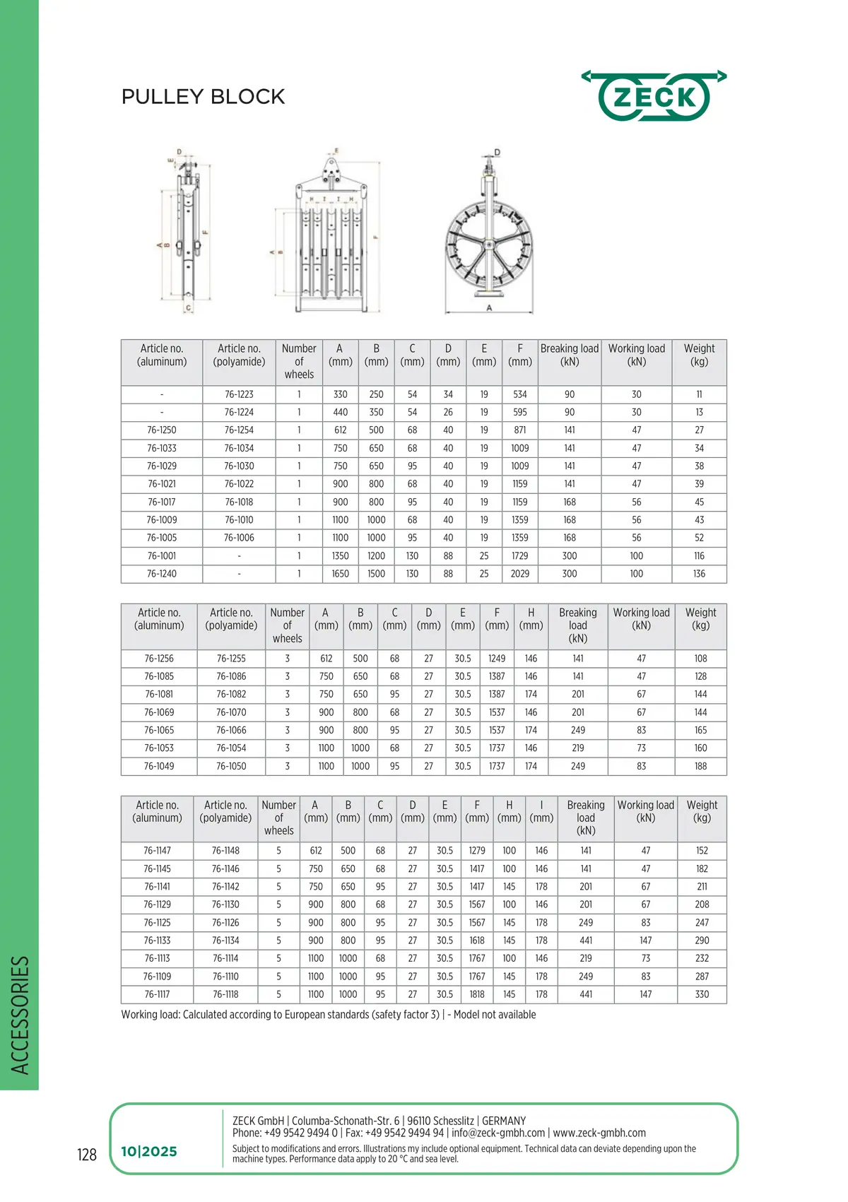 Catalogue page 128: PULLEY BLOCK