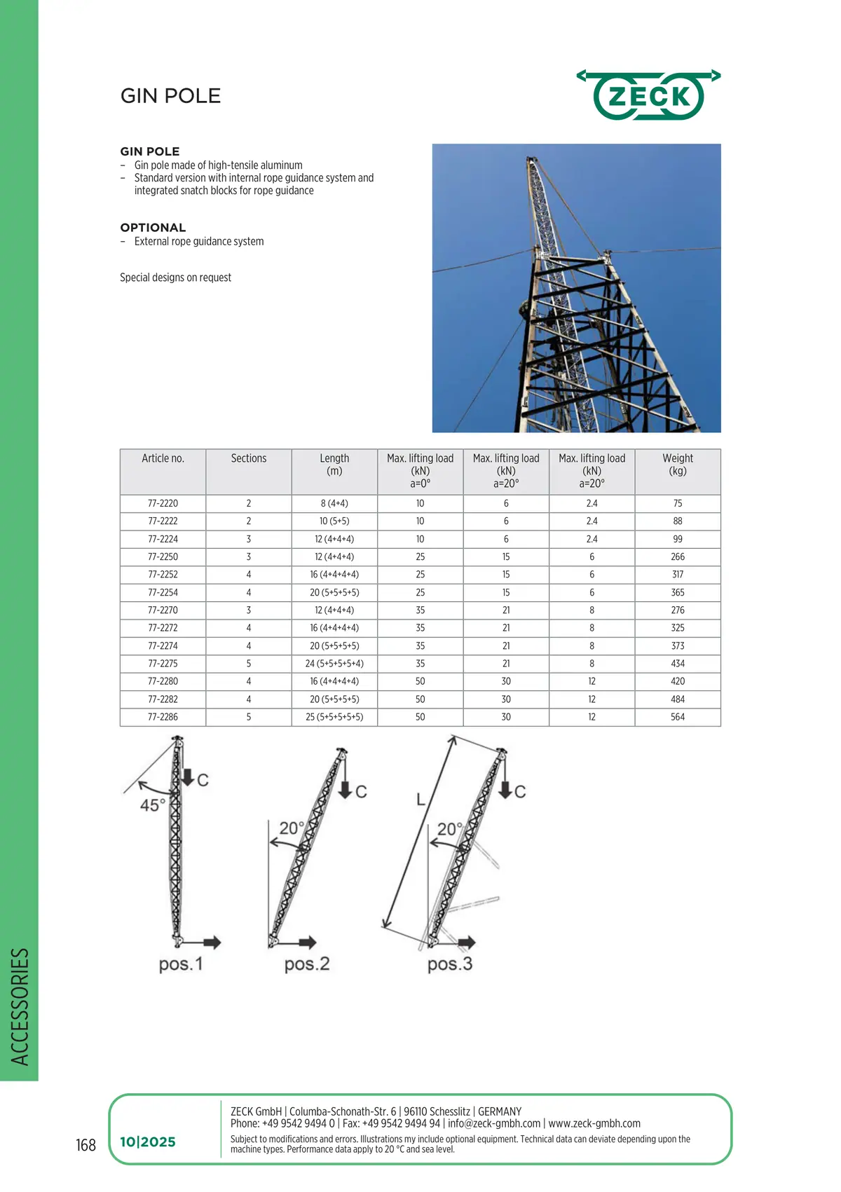 Catalogue page 168: GIN POLE