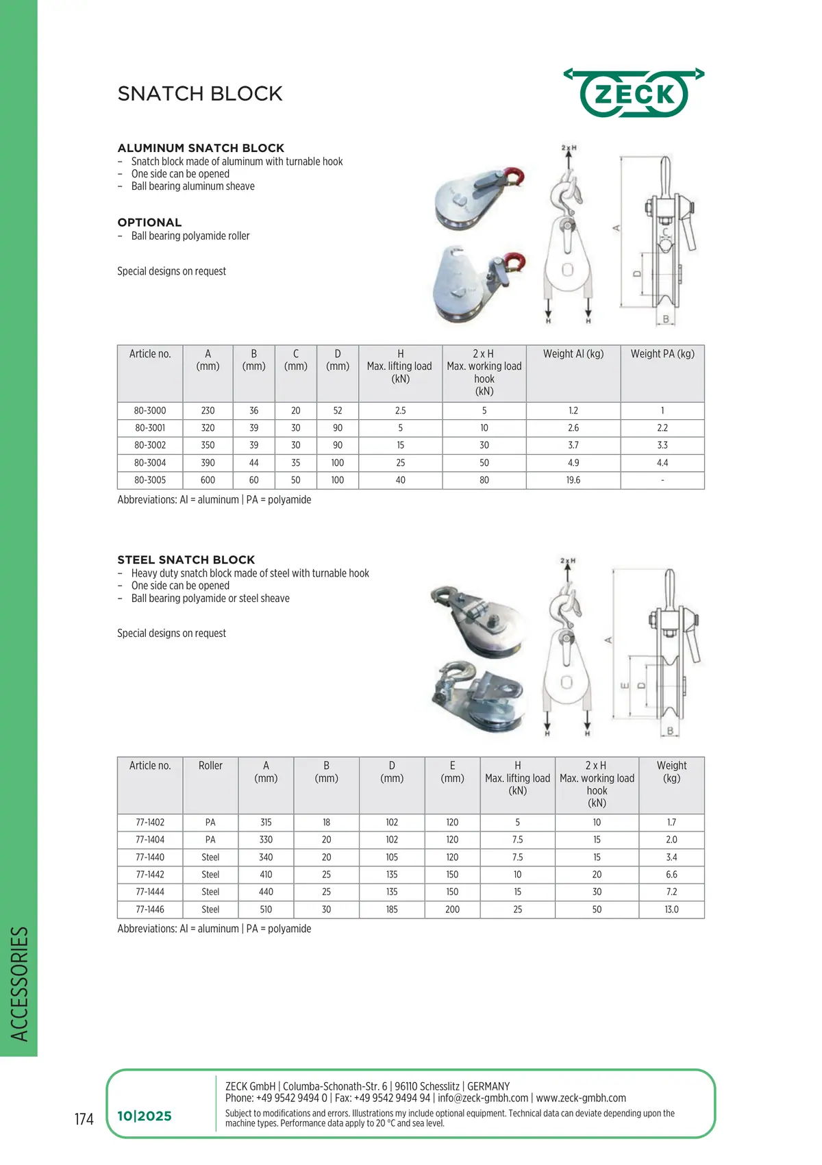 Catalogue page 174: SNATCH BLOCK